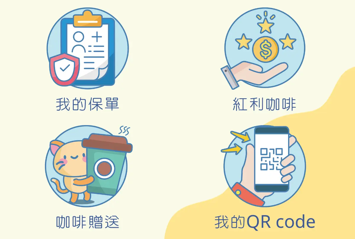 LINE官方帳號互動式圖文選單，提升顧客參與度